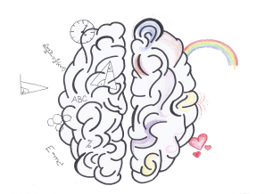 nerovnováha hemisfér 